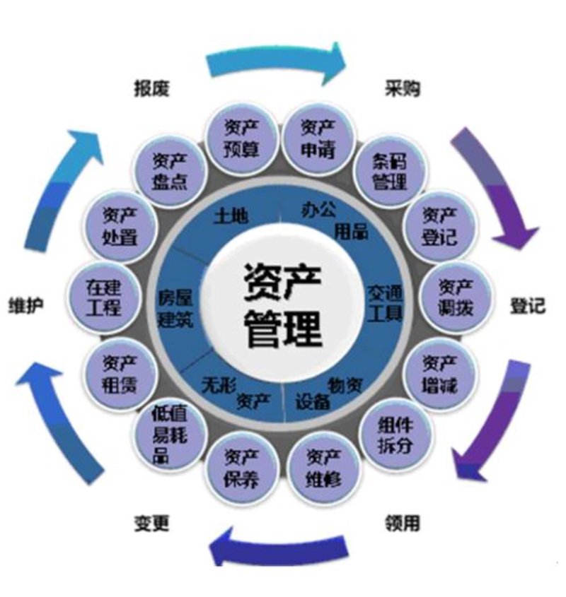 企业投融资咨询:把握机遇,助力成长